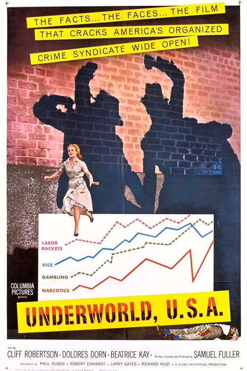 دانلود فیلم Underworld U.S.A. 1961